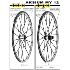 Mavic Aksium Ersatzflege Vorder- Hinterrad Decor Rot Modell 2012