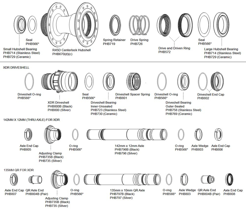Chris King R45D Ceramic Hinterradnabe 12x142 Disc Centerlock 24 Loch Rotor HG11 Matte Jet | Matt-schwarz 6 Chris King R45D Ceramic Hinterradnabe 12x142 Disc Centerlock 24 Loch Rotor HG11 Matte Jet | Matt-schwarz – Bild 4