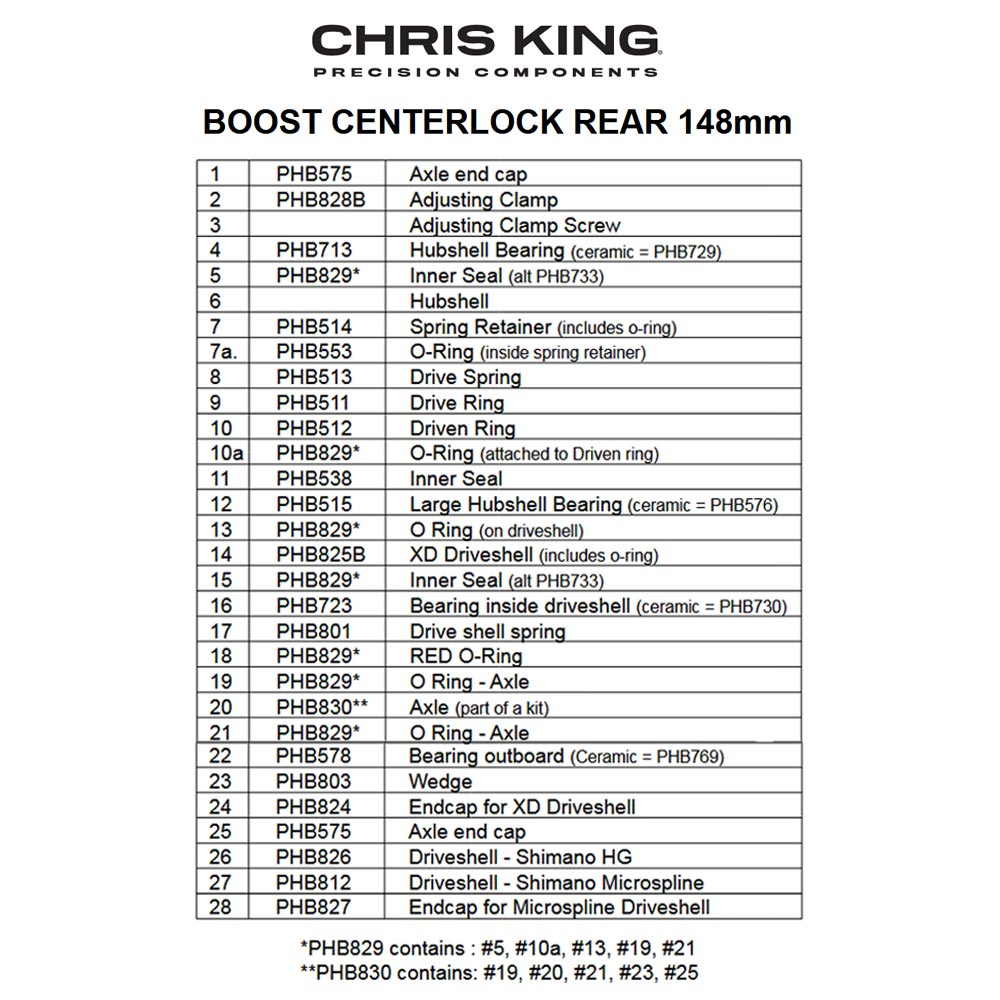 Chris King Boost Centerlock Ceramic Hinterradnabe 12x148 Disc Centerlock 32 Loch Rotor Shimano Micro-Spline Red | Rot 4 Chris King Boost Centerlock Ceramic Hinterradnabe 12x148 Disc Centerlock 32 Loch Rotor Shimano Micro-Spline Red | Rot – Bild 2