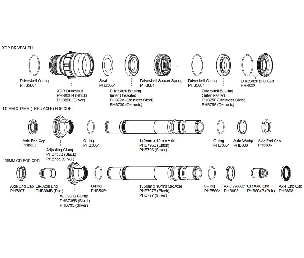 Chris King R45D Hinterradnabe Ersatzteil | Freilaufkoerper Shimano HG Schwarz 5 Chris King R45D Hinterradnabe Ersatzteil | Freilaufkoerper Shimano HG Schwarz – Bild 3
