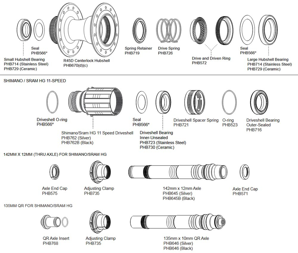 Chris King R45D Hinterradnabe Ersatzteil | Endanschlag Schnellspanner Sram XDR Discseite 4 Chris King R45D Hinterradnabe Ersatzteil | Endanschlag Schnellspanner Sram XDR Discseite – Bild 2