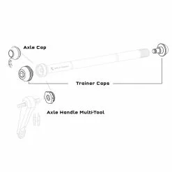 Wolf Tooth Steckachse Hinterrad - Laenge 192mm Gewinde M12x1,75mm -SCHALTWERKE 58584 4