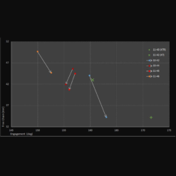 Wolf Tooth GoatLink 11 Schaltwerk-Adapter - Shimano Shadow+ 11-fach 10-44 / 11-46 Zaehne -SCHALTWERKE 58662 2